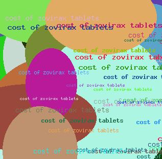 Cost of zovirax tablets