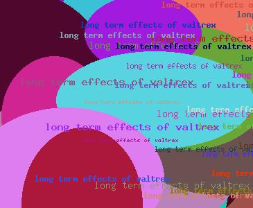 Long term effects of valtrex